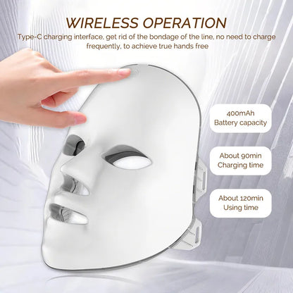 Advanced 7-Color Clinical LED Mask